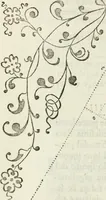 An illustration from Architettura civile demonstrativamente proportionata et accresciuta di nuove regole : con l'vso delle quali si facilita l'inventione d'ogni dovuta proportione nelli cinque ordini, e col ritrovamento d'vn nuovo strumento angolare, si da il modo à gl'operarij medesimi di pratticamente stabilire le sacome in ogni loro necessario contorno (1686)