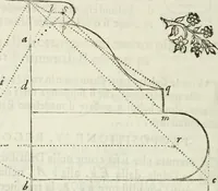 Picture 229 of 298 from Architettura civile demonstrativamente proportionata et accresciuta di nuove regole : con l'vso delle quali si facilita l'inventione d'ogni dovuta proportione nelli cinque ordini, e col ritrovamento d'vn nuovo strumento angolare, si da il modo à gl'operarij medesimi di pratticamente stabilire le sacome in ogni loro necessario contorno (1686), leaf 329