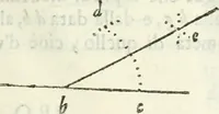Picture 20 of 298 from Architettura civile demonstrativamente proportionata et accresciuta di nuove regole : con l'vso delle quali si facilita l'inventione d'ogni dovuta proportione nelli cinque ordini, e col ritrovamento d'vn nuovo strumento angolare, si da il modo à gl'operarij medesimi di pratticamente stabilire le sacome in ogni loro necessario contorno (1686), leaf 34