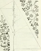 An illustration from Architettura civile demonstrativamente proportionata et accresciuta di nuove regole : con l'vso delle quali si facilita l'inventione d'ogni dovuta proportione nelli cinque ordini, e col ritrovamento d'vn nuovo strumento angolare, si da il modo à gl'operarij medesimi di pratticamente stabilire le sacome in ogni loro necessario contorno (1686)