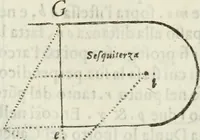Picture 242 of 298 from Architettura civile demonstrativamente proportionata et accresciuta di nuove regole : con l'vso delle quali si facilita l'inventione d'ogni dovuta proportione nelli cinque ordini, e col ritrovamento d'vn nuovo strumento angolare, si da il modo à gl'operarij medesimi di pratticamente stabilire le sacome in ogni loro necessario contorno (1686), leaf 343