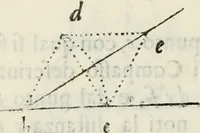 Picture 21 of 298 from Architettura civile demonstrativamente proportionata et accresciuta di nuove regole : con l'vso delle quali si facilita l'inventione d'ogni dovuta proportione nelli cinque ordini, e col ritrovamento d'vn nuovo strumento angolare, si da il modo à gl'operarij medesimi di pratticamente stabilire le sacome in ogni loro necessario contorno (1686), leaf 35