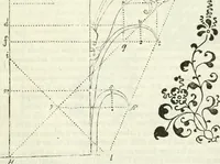 An illustration from Architettura civile demonstrativamente proportionata et accresciuta di nuove regole : con l'vso delle quali si facilita l'inventione d'ogni dovuta proportione nelli cinque ordini, e col ritrovamento d'vn nuovo strumento angolare, si da il modo à gl'operarij medesimi di pratticamente stabilire le sacome in ogni loro necessario contorno (1686)