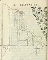 Picture 263 of 298 from Architettura civile demonstrativamente proportionata et accresciuta di nuove regole : con l'vso delle quali si facilita l'inventione d'ogni dovuta proportione nelli cinque ordini, e col ritrovamento d'vn nuovo strumento angolare, si da il modo à gl'operarij medesimi di pratticamente stabilire le sacome in ogni loro necessario contorno (1686), leaf 377