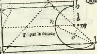 Picture 275 of 298 from Architettura civile demonstrativamente proportionata et accresciuta di nuove regole : con l'vso delle quali si facilita l'inventione d'ogni dovuta proportione nelli cinque ordini, e col ritrovamento d'vn nuovo strumento angolare, si da il modo à gl'operarij medesimi di pratticamente stabilire le sacome in ogni loro necessario contorno (1686), leaf 394