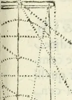 An illustration from Architettura civile demonstrativamente proportionata et accresciuta di nuove regole : con l'vso delle quali si facilita l'inventione d'ogni dovuta proportione nelli cinque ordini, e col ritrovamento d'vn nuovo strumento angolare, si da il modo à gl'operarij medesimi di pratticamente stabilire le sacome in ogni loro necessario contorno (1686)
