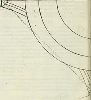 An illustration from Architettura civile demonstrativamente proportionata et accresciuta di nuove regole : con l'vso delle quali si facilita l'inventione d'ogni dovuta proportione nelli cinque ordini, e col ritrovamento d'vn nuovo strumento angolare, si da il modo à gl'operarij medesimi di pratticamente stabilire le sacome in ogni loro necessario contorno (1686)