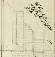 Picture 297 of 298 from Architettura civile demonstrativamente proportionata et accresciuta di nuove regole : con l'vso delle quali si facilita l'inventione d'ogni dovuta proportione nelli cinque ordini, e col ritrovamento d'vn nuovo strumento angolare, si da il modo à gl'operarij medesimi di pratticamente stabilire le sacome in ogni loro necessario contorno (1686), leaf 425