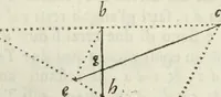 Picture 44 of 298 from Architettura civile demonstrativamente proportionata et accresciuta di nuove regole : con l'vso delle quali si facilita l'inventione d'ogni dovuta proportione nelli cinque ordini, e col ritrovamento d'vn nuovo strumento angolare, si da il modo à gl'operarij medesimi di pratticamente stabilire le sacome in ogni loro necessario contorno (1686), leaf 63