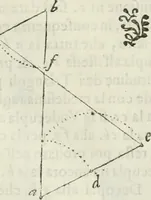 Picture 55 of 298 from Architettura civile demonstrativamente proportionata et accresciuta di nuove regole : con l'vso delle quali si facilita l'inventione d'ogni dovuta proportione nelli cinque ordini, e col ritrovamento d'vn nuovo strumento angolare, si da il modo à gl'operarij medesimi di pratticamente stabilire le sacome in ogni loro necessario contorno (1686), leaf 77