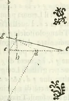 Picture 67 of 298 from Architettura civile demonstrativamente proportionata et accresciuta di nuove regole : con l'vso delle quali si facilita l'inventione d'ogni dovuta proportione nelli cinque ordini, e col ritrovamento d'vn nuovo strumento angolare, si da il modo à gl'operarij medesimi di pratticamente stabilire le sacome in ogni loro necessario contorno (1686), leaf 94