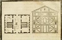 Picture 28 of 119 from Della architettura di Gioseffe Viola Zanini, padovano pittore et architetto, libri due : ne' quali con nuoua simmetria & facoltà si mostrano le giuste regole de i cinque ordini di detta architettura, & osseruationi de'più eccellenti architetti, che in quella habbiano dato ammaestramenti .. (1629), leaf 153
