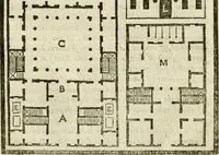 An illustration from Della architettura di Gioseffe Viola Zanini, padovano pittore et architetto, libri due : ne' quali con nuoua simmetria & facoltà si mostrano le giuste regole de i cinque ordini di detta architettura, & osseruationi de'più eccellenti architetti, che in quella habbiano dato ammaestramenti .. (1629)