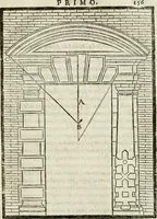 An illustration from Della architettura di Gioseffe Viola Zanini, padovano pittore et architetto, libri due : ne' quali con nuoua simmetria & facoltà si mostrano le giuste regole de i cinque ordini di detta architettura, & osseruationi de'più eccellenti architetti, che in quella habbiano dato ammaestramenti .. (1629)