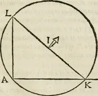 An illustration from Della architettura di Gioseffe Viola Zanini, padovano pittore et architetto, libri due : ne' quali con nuoua simmetria & facoltà si mostrano le giuste regole de i cinque ordini di detta architettura, & osseruationi de'più eccellenti architetti, che in quella habbiano dato ammaestramenti .. (1629)