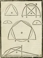 An illustration from Della architettura di Gioseffe Viola Zanini, padovano pittore et architetto, libri due : ne' quali con nuoua simmetria & facoltà si mostrano le giuste regole de i cinque ordini di detta architettura, & osseruationi de'più eccellenti architetti, che in quella habbiano dato ammaestramenti .. (1629)
