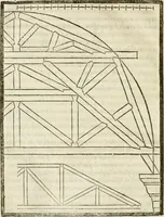 An illustration from Della architettura di Gioseffe Viola Zanini, padovano pittore et architetto, libri due : ne' quali con nuoua simmetria & facoltà si mostrano le giuste regole de i cinque ordini di detta architettura, & osseruationi de'più eccellenti architetti, che in quella habbiano dato ammaestramenti .. (1629)