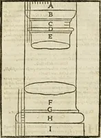An illustration from Della architettura di Gioseffe Viola Zanini, padovano pittore et architetto, libri due : ne' quali con nuoua simmetria & facoltà si mostrano le giuste regole de i cinque ordini di detta architettura, & osseruationi de'più eccellenti architetti, che in quella habbiano dato ammaestramenti .. (1629)