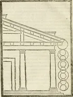An illustration from Della architettura di Gioseffe Viola Zanini, padovano pittore et architetto, libri due : ne' quali con nuoua simmetria & facoltà si mostrano le giuste regole de i cinque ordini di detta architettura, & osseruationi de'più eccellenti architetti, che in quella habbiano dato ammaestramenti .. (1629)