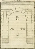 An illustration from Della architettura di Gioseffe Viola Zanini, padovano pittore et architetto, libri due : ne' quali con nuoua simmetria & facoltà si mostrano le giuste regole de i cinque ordini di detta architettura, & osseruationi de'più eccellenti architetti, che in quella habbiano dato ammaestramenti .. (1629)