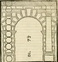 An illustration from Della architettura di Gioseffe Viola Zanini, padovano pittore et architetto, libri due : ne' quali con nuoua simmetria & facoltà si mostrano le giuste regole de i cinque ordini di detta architettura, & osseruationi de'più eccellenti architetti, che in quella habbiano dato ammaestramenti .. (1629)