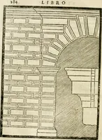 An illustration from Della architettura di Gioseffe Viola Zanini, padovano pittore et architetto, libri due : ne' quali con nuoua simmetria & facoltà si mostrano le giuste regole de i cinque ordini di detta architettura, & osseruationi de'più eccellenti architetti, che in quella habbiano dato ammaestramenti .. (1629)