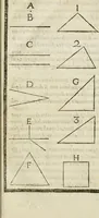 An illustration from Della architettura di Gioseffe Viola Zanini, padovano pittore et architetto, libri due : ne' quali con nuoua simmetria & facoltà si mostrano le giuste regole de i cinque ordini di detta architettura, & osseruationi de'più eccellenti architetti, che in quella habbiano dato ammaestramenti .. (1629)