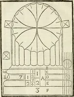 An illustration from Della architettura di Gioseffe Viola Zanini, padovano pittore et architetto, libri due : ne' quali con nuoua simmetria & facoltà si mostrano le giuste regole de i cinque ordini di detta architettura, & osseruationi de'più eccellenti architetti, che in quella habbiano dato ammaestramenti .. (1629)