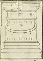 An illustration from Della architettura di Gioseffe Viola Zanini, padovano pittore et architetto, libri due : ne' quali con nuoua simmetria & facoltà si mostrano le giuste regole de i cinque ordini di detta architettura, & osseruationi de'più eccellenti architetti, che in quella habbiano dato ammaestramenti .. (1629)