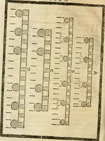 An illustration from Della architettura di Gioseffe Viola Zanini, padovano pittore et architetto, libri due : ne' quali con nuoua simmetria & facoltà si mostrano le giuste regole de i cinque ordini di detta architettura, & osseruationi de'più eccellenti architetti, che in quella habbiano dato ammaestramenti .. (1629)