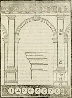 Picture 62 of 119 from Della architettura di Gioseffe Viola Zanini, padovano pittore et architetto, libri due : ne' quali con nuoua simmetria & facoltà si mostrano le giuste regole de i cinque ordini di detta architettura, & osseruationi de'più eccellenti architetti, che in quella habbiano dato ammaestramenti .. (1629), leaf 348