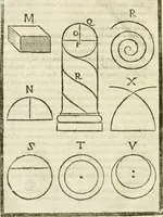 An illustration from Della architettura di Gioseffe Viola Zanini, padovano pittore et architetto, libri due : ne' quali con nuoua simmetria & facoltà si mostrano le giuste regole de i cinque ordini di detta architettura, & osseruationi de'più eccellenti architetti, che in quella habbiano dato ammaestramenti .. (1629)