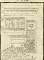 An illustration from Della architettura di Gioseffe Viola Zanini, padovano pittore et architetto, libri due : ne' quali con nuoua simmetria & facoltà si mostrano le giuste regole de i cinque ordini di detta architettura, & osseruationi de'più eccellenti architetti, che in quella habbiano dato ammaestramenti .. (1629)