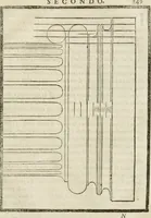 An illustration from Della architettura di Gioseffe Viola Zanini, padovano pittore et architetto, libri due : ne' quali con nuoua simmetria & facoltà si mostrano le giuste regole de i cinque ordini di detta architettura, & osseruationi de'più eccellenti architetti, che in quella habbiano dato ammaestramenti .. (1629)