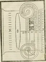An illustration from Della architettura di Gioseffe Viola Zanini, padovano pittore et architetto, libri due : ne' quali con nuoua simmetria & facoltà si mostrano le giuste regole de i cinque ordini di detta architettura, & osseruationi de'più eccellenti architetti, che in quella habbiano dato ammaestramenti .. (1629)