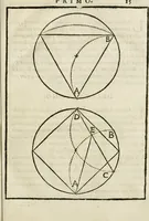 An illustration from Della architettura di Gioseffe Viola Zanini, padovano pittore et architetto, libri due : ne' quali con nuoua simmetria & facoltà si mostrano le giuste regole de i cinque ordini di detta architettura, & osseruationi de'più eccellenti architetti, che in quella habbiano dato ammaestramenti .. (1629)