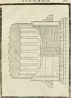 An illustration from Della architettura di Gioseffe Viola Zanini, padovano pittore et architetto, libri due : ne' quali con nuoua simmetria & facoltà si mostrano le giuste regole de i cinque ordini di detta architettura, & osseruationi de'più eccellenti architetti, che in quella habbiano dato ammaestramenti .. (1629)
