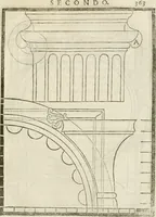 An illustration from Della architettura di Gioseffe Viola Zanini, padovano pittore et architetto, libri due : ne' quali con nuoua simmetria & facoltà si mostrano le giuste regole de i cinque ordini di detta architettura, & osseruationi de'più eccellenti architetti, che in quella habbiano dato ammaestramenti .. (1629)
