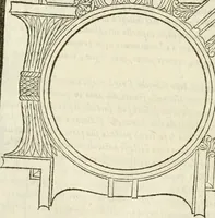 An illustration from Della architettura di Gioseffe Viola Zanini, padovano pittore et architetto, libri due : ne' quali con nuoua simmetria & facoltà si mostrano le giuste regole de i cinque ordini di detta architettura, & osseruationi de'più eccellenti architetti, che in quella habbiano dato ammaestramenti .. (1629)