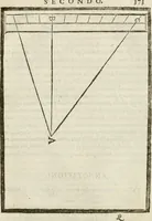 An illustration from Della architettura di Gioseffe Viola Zanini, padovano pittore et architetto, libri due : ne' quali con nuoua simmetria & facoltà si mostrano le giuste regole de i cinque ordini di detta architettura, & osseruationi de'più eccellenti architetti, che in quella habbiano dato ammaestramenti .. (1629)