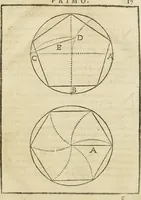 An illustration from Della architettura di Gioseffe Viola Zanini, padovano pittore et architetto, libri due : ne' quali con nuoua simmetria & facoltà si mostrano le giuste regole de i cinque ordini di detta architettura, & osseruationi de'più eccellenti architetti, che in quella habbiano dato ammaestramenti .. (1629)