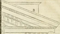 An illustration from Della architettura di Gioseffe Viola Zanini, padovano pittore et architetto, libri due : ne' quali con nuoua simmetria & facoltà si mostrano le giuste regole de i cinque ordini di detta architettura, & osseruationi de'più eccellenti architetti, che in quella habbiano dato ammaestramenti .. (1629)