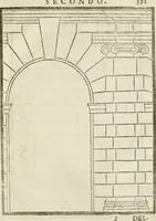 An illustration from Della architettura di Gioseffe Viola Zanini, padovano pittore et architetto, libri due : ne' quali con nuoua simmetria & facoltà si mostrano le giuste regole de i cinque ordini di detta architettura, & osseruationi de'più eccellenti architetti, che in quella habbiano dato ammaestramenti .. (1629)