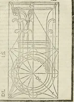 An illustration from Della architettura di Gioseffe Viola Zanini, padovano pittore et architetto, libri due : ne' quali con nuoua simmetria & facoltà si mostrano le giuste regole de i cinque ordini di detta architettura, & osseruationi de'più eccellenti architetti, che in quella habbiano dato ammaestramenti .. (1629)