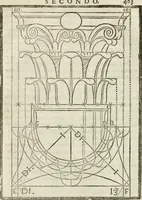 An illustration from Della architettura di Gioseffe Viola Zanini, padovano pittore et architetto, libri due : ne' quali con nuoua simmetria & facoltà si mostrano le giuste regole de i cinque ordini di detta architettura, & osseruationi de'più eccellenti architetti, che in quella habbiano dato ammaestramenti .. (1629)