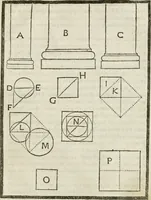 An illustration from Della architettura di Gioseffe Viola Zanini, padovano pittore et architetto, libri due : ne' quali con nuoua simmetria & facoltà si mostrano le giuste regole de i cinque ordini di detta architettura, & osseruationi de'più eccellenti architetti, che in quella habbiano dato ammaestramenti .. (1629)