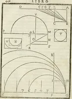 An illustration from Della architettura di Gioseffe Viola Zanini, padovano pittore et architetto, libri due : ne' quali con nuoua simmetria & facoltà si mostrano le giuste regole de i cinque ordini di detta architettura, & osseruationi de'più eccellenti architetti, che in quella habbiano dato ammaestramenti .. (1629)
