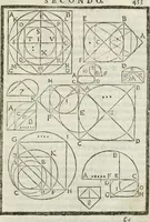 An illustration from Della architettura di Gioseffe Viola Zanini, padovano pittore et architetto, libri due : ne' quali con nuoua simmetria & facoltà si mostrano le giuste regole de i cinque ordini di detta architettura, & osseruationi de'più eccellenti architetti, che in quella habbiano dato ammaestramenti .. (1629)