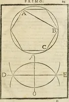 An illustration from Della architettura di Gioseffe Viola Zanini, padovano pittore et architetto, libri due : ne' quali con nuoua simmetria & facoltà si mostrano le giuste regole de i cinque ordini di detta architettura, & osseruationi de'più eccellenti architetti, che in quella habbiano dato ammaestramenti .. (1629)