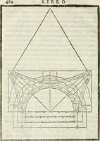 Picture 108 of 119 from Della architettura di Gioseffe Viola Zanini, padovano pittore et architetto, libri due : ne' quali con nuoua simmetria & facoltà si mostrano le giuste regole de i cinque ordini di detta architettura, & osseruationi de'più eccellenti architetti, che in quella habbiano dato ammaestramenti .. (1629), leaf 487